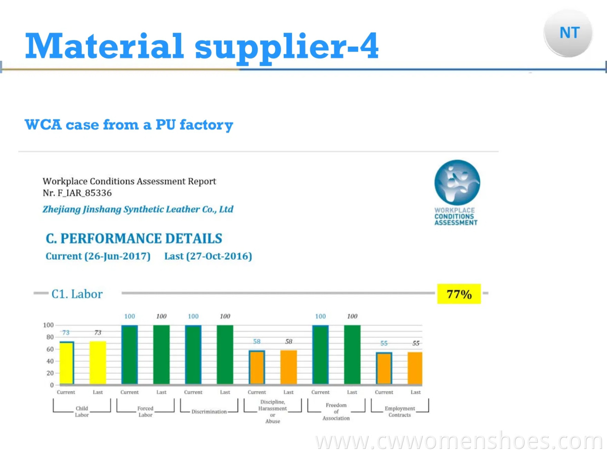 Thick-Soled Women's Shoes Footwear Sport Breathable Running Shoes